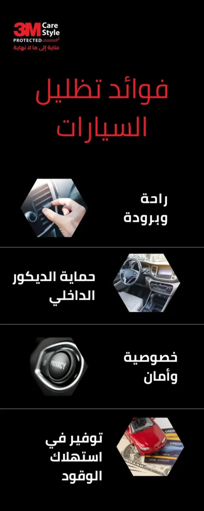 تظليل عازل حراري 3M