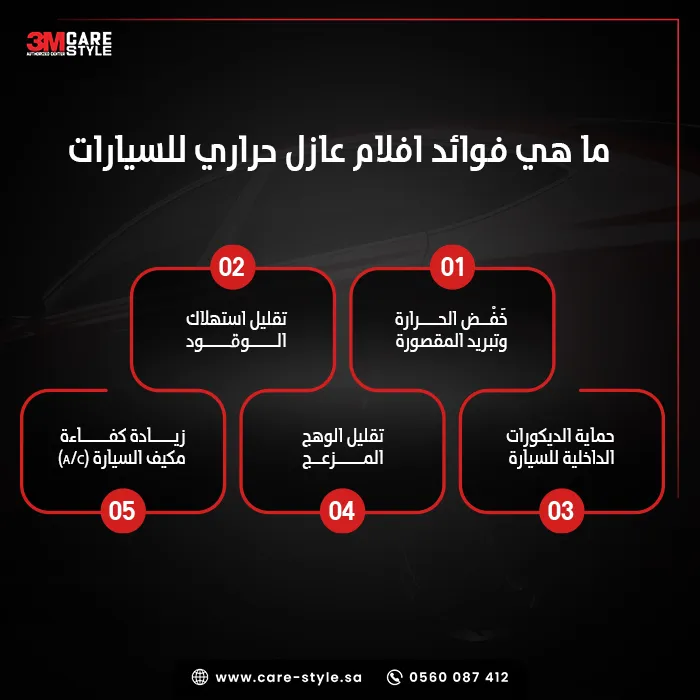 لماذا تحتاج سيارتك إلى عازل حراري في السعودية؟ لماذا تحتاج سيارتك إلى عازل حراري في السعودية؟