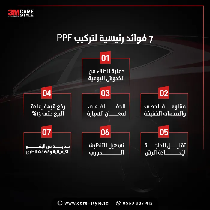 ما فوائد أفلام الحماية للسيارات؟ ما فوائد أفلام الحماية للسيارات؟