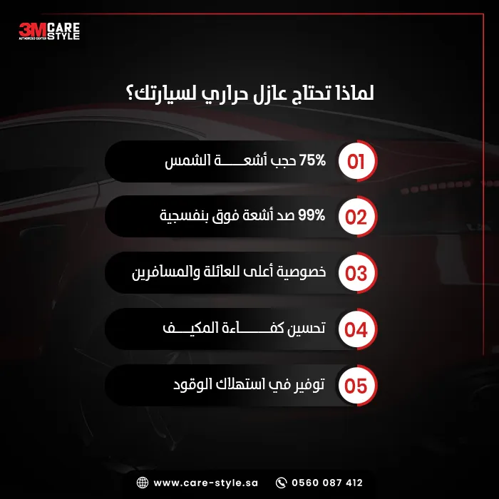 ما هي مزايا أفلام العزل الحراري للسيارات؟