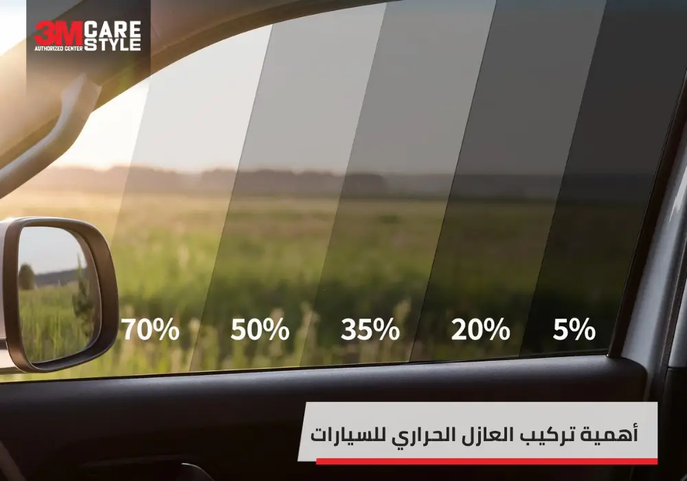 أهمية تركيب العازل الحراري للسيارات: 4 فوائد لا تفوّتـها