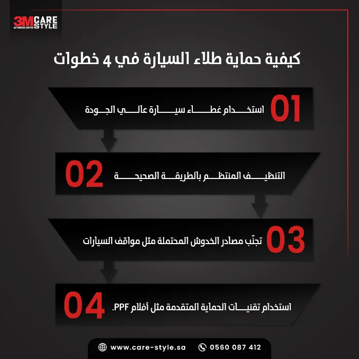 كيفية حماية طلاء السيارة في 4 خطوات الدليل الأساسي