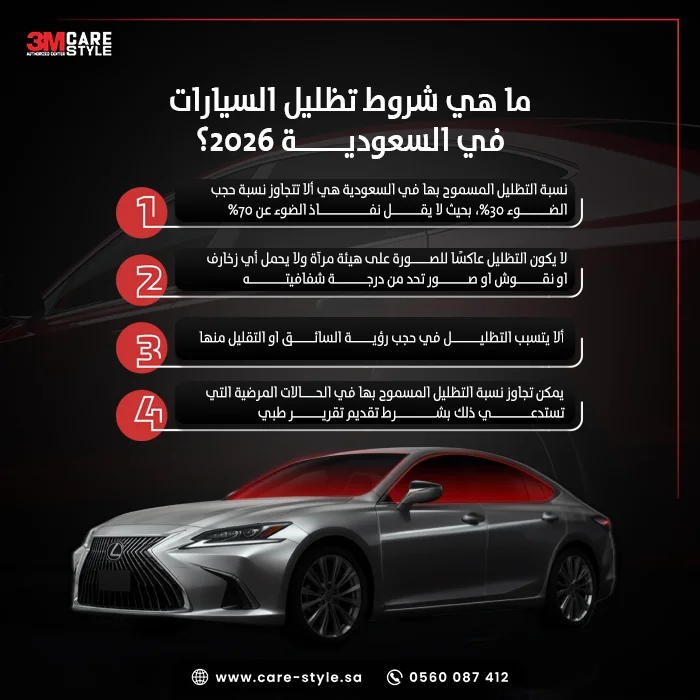 ما هي درجات تظليل السيارة المسموح بها في السعودية في نظام المرور في التظليل الجديد؟
