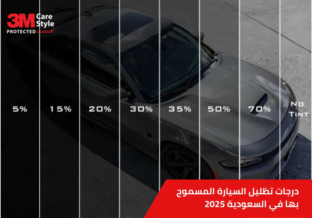 درجات تظليل السيارة