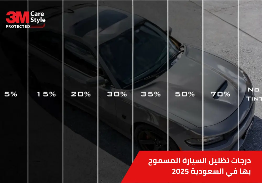 درجات تظليل السيارة المسموح بها