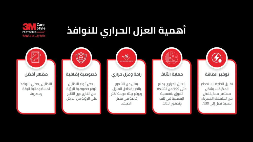 تظليل نوافذ المنزل الدمام