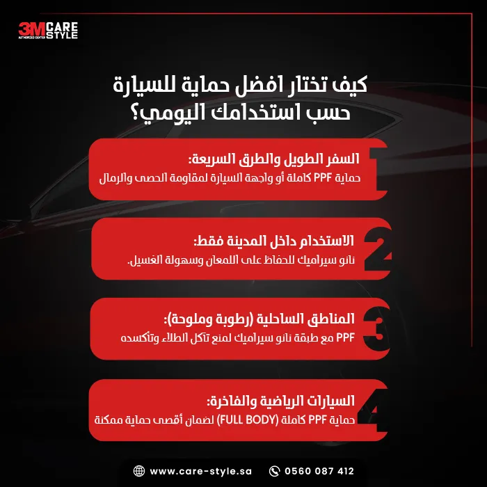 كيف تختار افضل حماية للسيارة حسب استخدامك اليومي؟