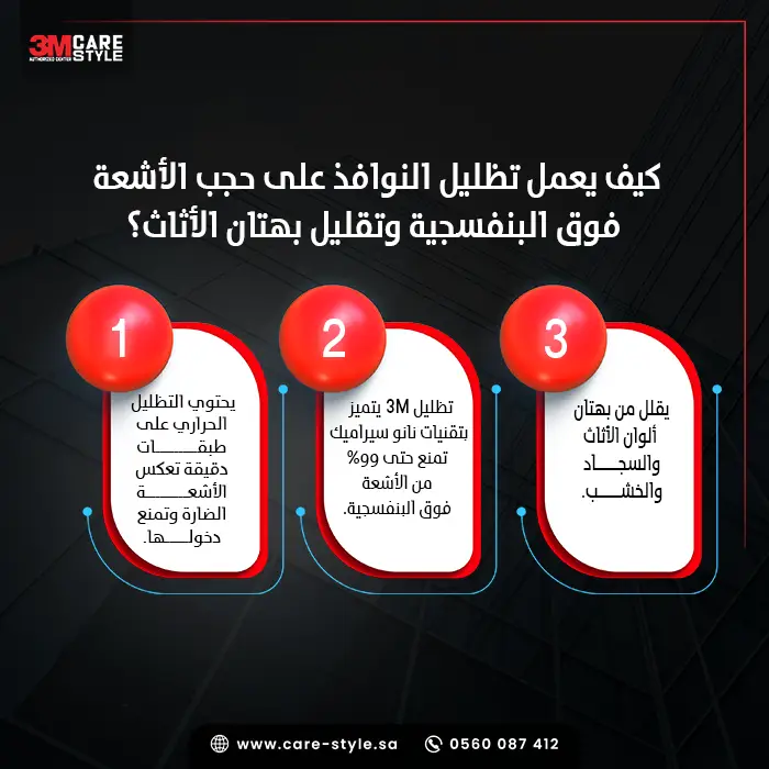 كيف يعمل تظليل النوافذ على حجب الأشعة فوق البنفسجية وتقليل بهتان الأثاث؟