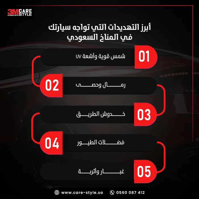 لماذا سيارات 2026 تحتاج حماية PPF أكثر من أي وقت مضى؟ لماذا سيارات 2026 تحتاج حماية PPF أكثر من أي وقت مضى؟