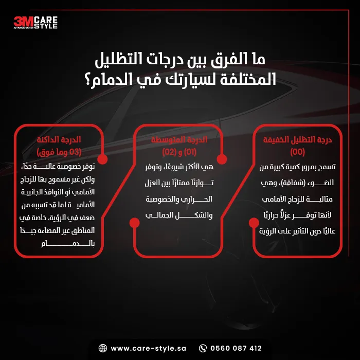 ما الفرق بين درجات التظليل المختلفة لسيارتك في الدمام؟