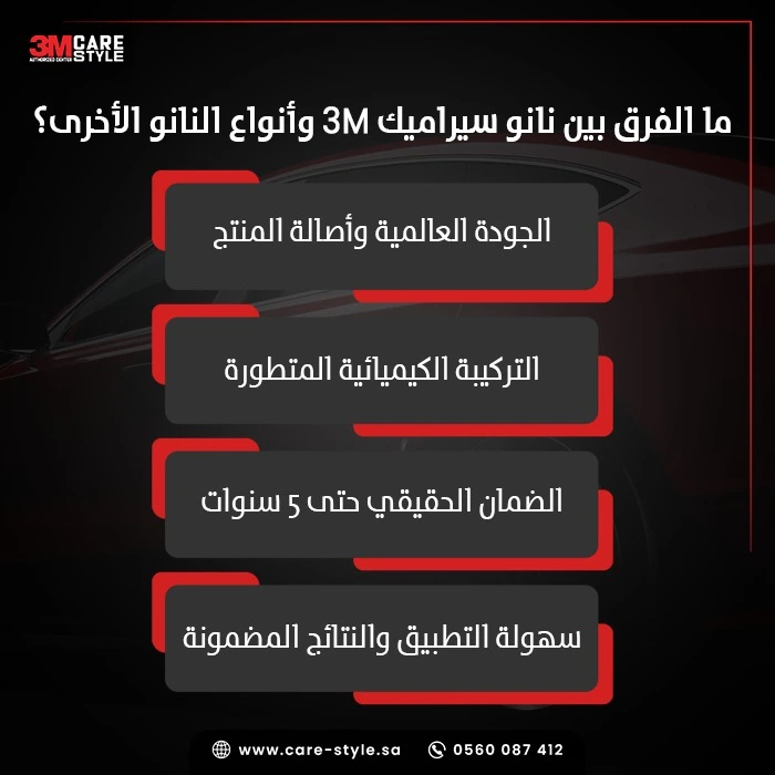 ما الفرق بين نانو سيراميك 3M وأنواع النانو الأخرى؟