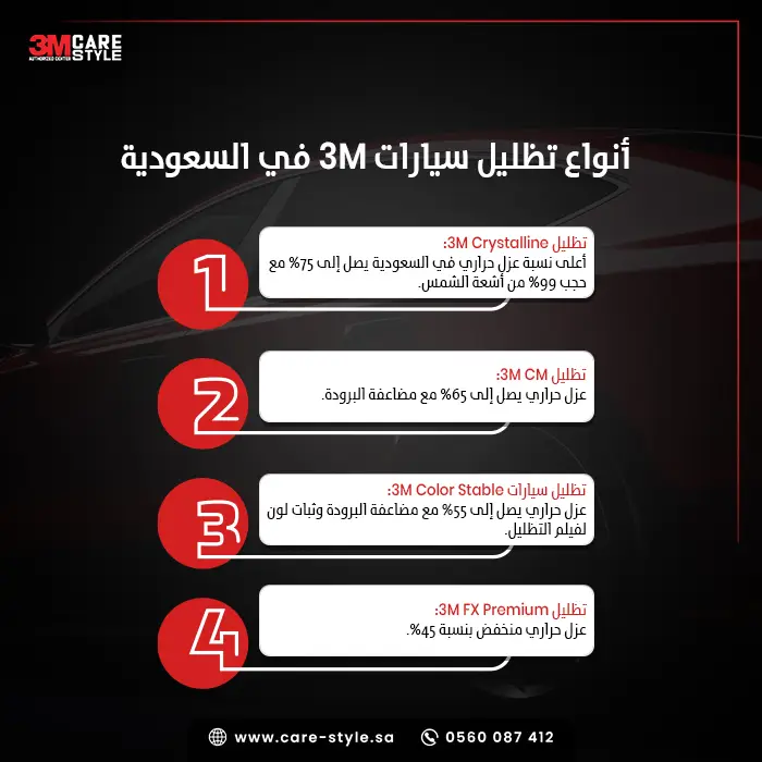 ما هي أنواع تظليل سيارات 3M في السعودية؟