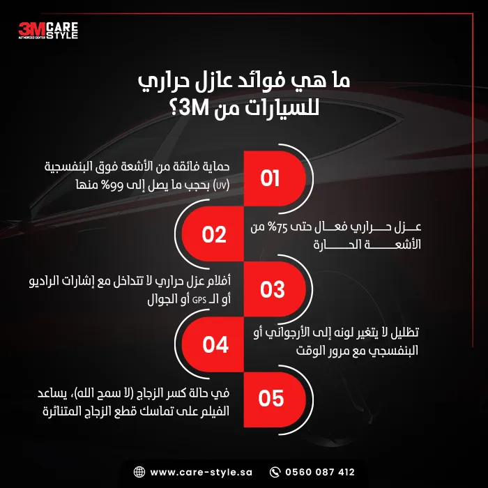 ما هي فوائد عازل حراري للسيارات من 3M؟