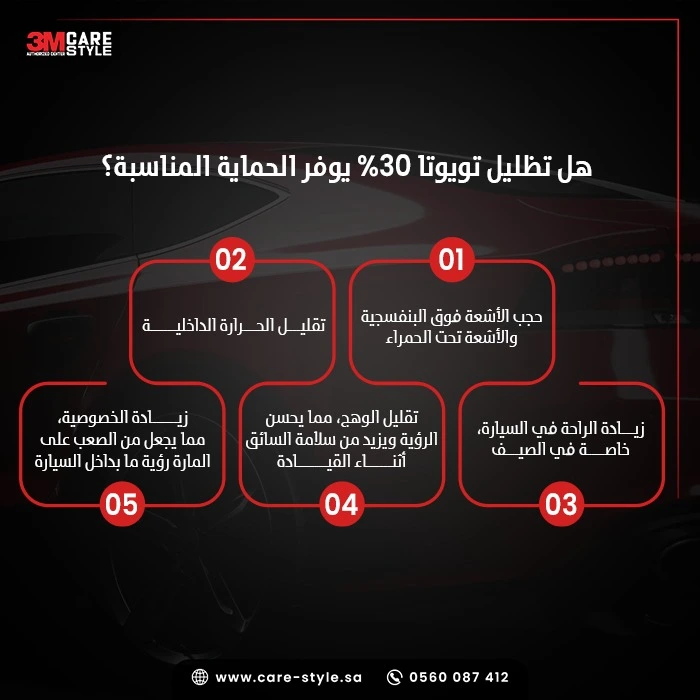 هل تظليل تويوتا 30% يوفر الحماية المناسبة؟