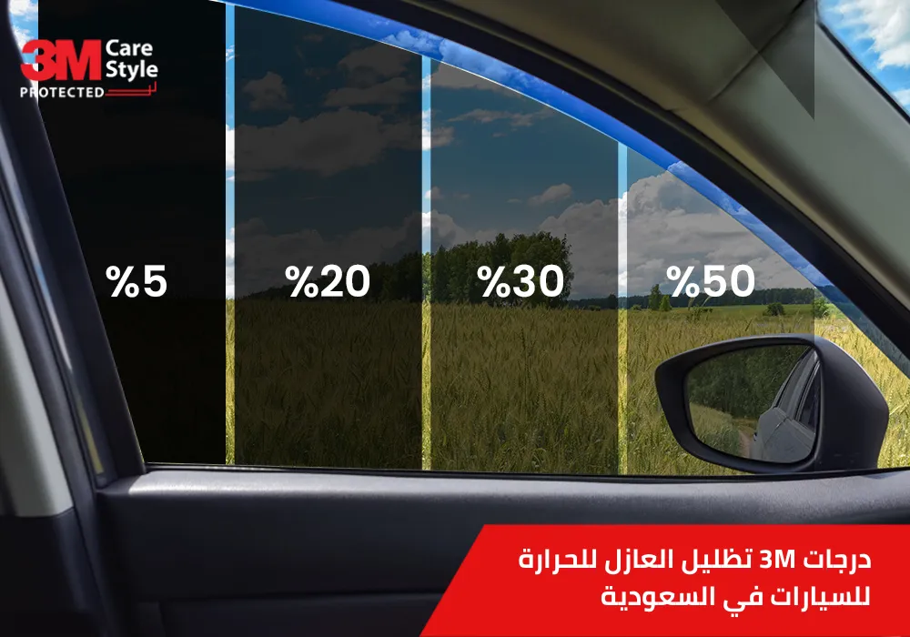 تظليل 3M