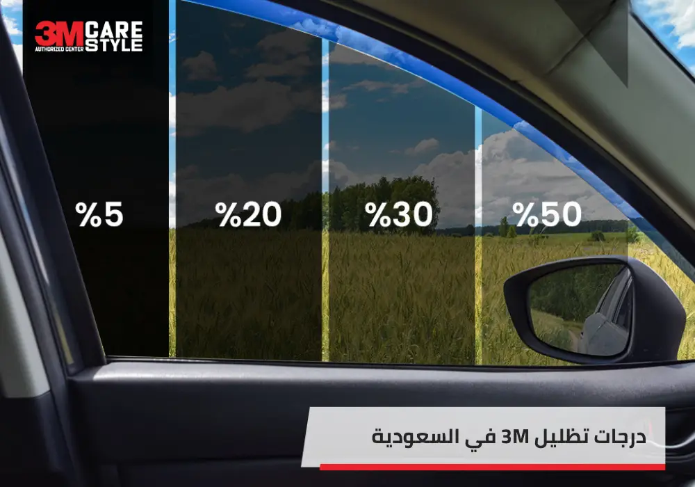 تظليل 3M
