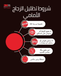 شروط تظليل الزجاج الأمامي