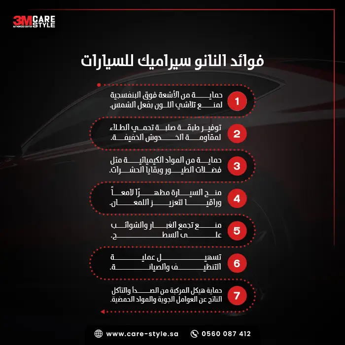 ما هي فوائد النانو سيراميك للسيارات؟