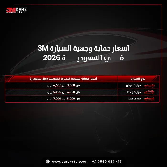 كم اسعار حماية وجهية السيارة 3M في السعودية 2026؟ كم اسعار حماية وجهية السيارة 3M في السعودية 2026؟