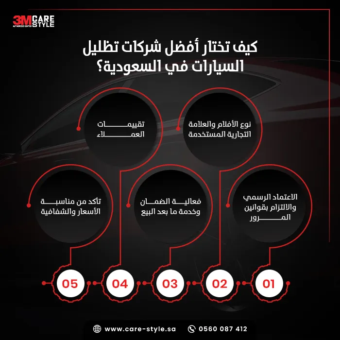 كيف تختار أفضل شركات تظليل السيارات في السعودية؟