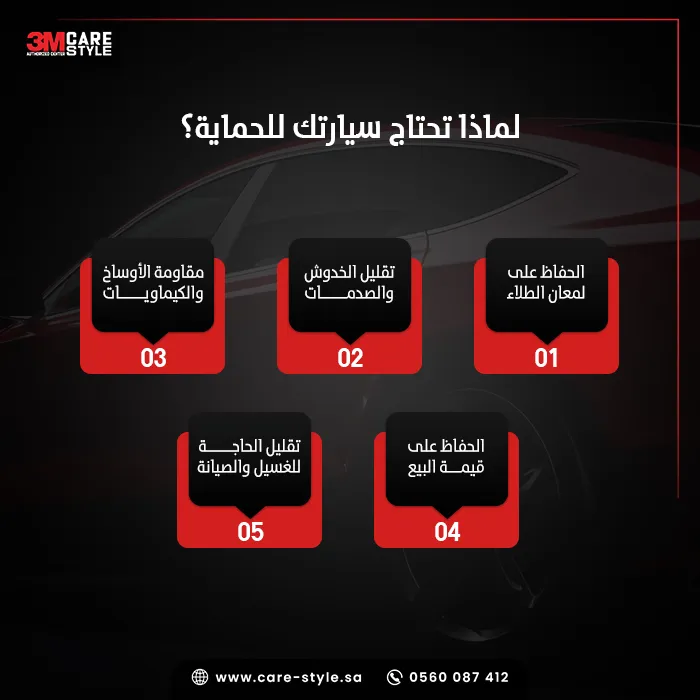 لماذا تحتاج سيارتك إلى الحماية في السعودية؟