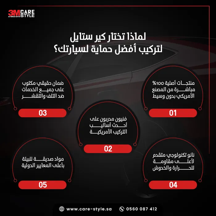 لماذا تعد كير ستايل وكيل 3M في السعودية الخيار الأول؟ لماذا تعد كير ستايل وكيل 3M في السعودية الخيار الأول؟