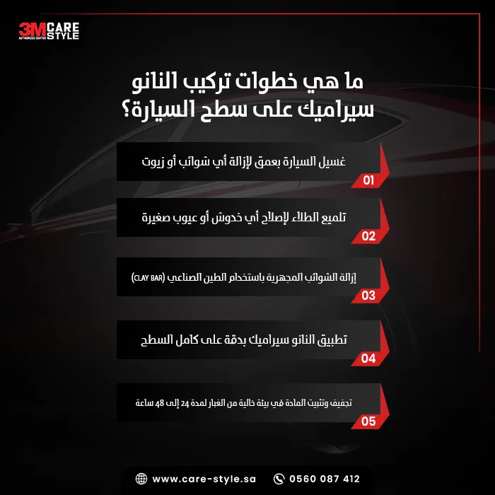 خطوات تركيب النانو سيراميك على سطح السيارة