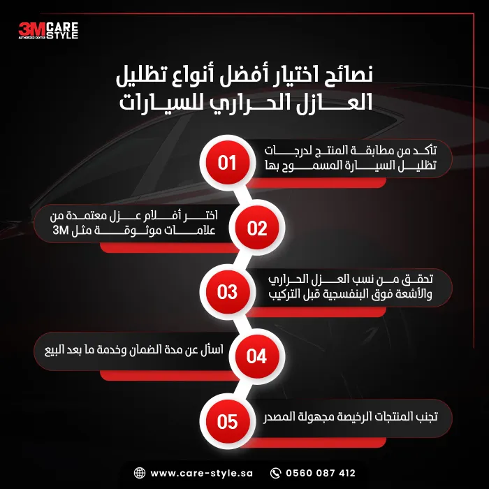 كيف تختار أفضل عروض العازل الحراري للسيارات في السعودية؟ كيف تختار أفضل عروض العازل الحراري للسيارات في السعودية؟