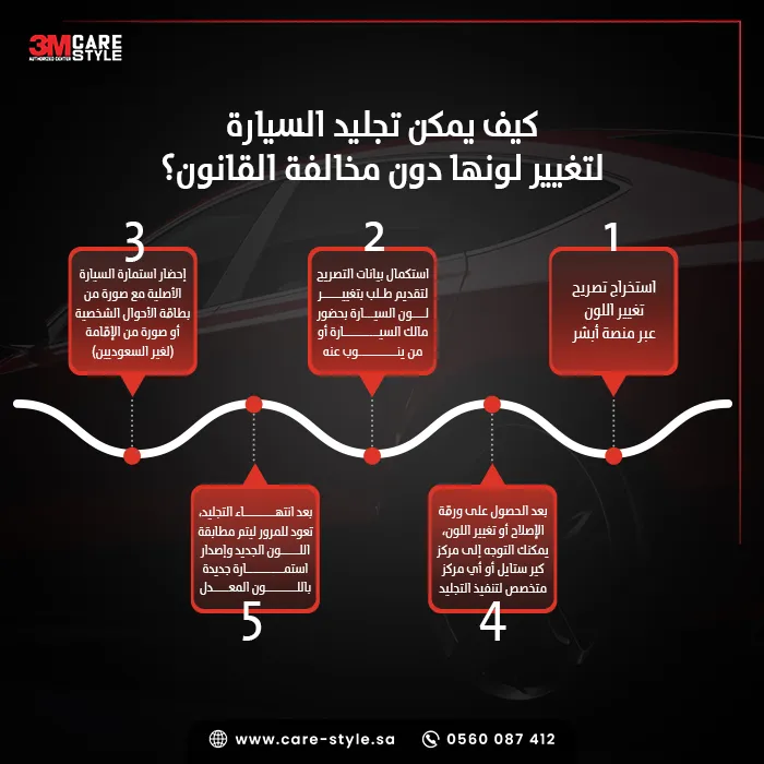 كيف يمكن لتجليد السيارة تغيير لونها دون مخالفة القانون؟