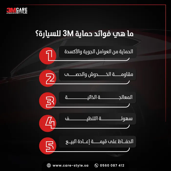 ما هي فوائد حماية 3M للسيارة؟
