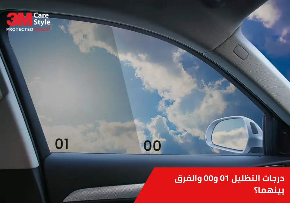 درجات التظليل 01