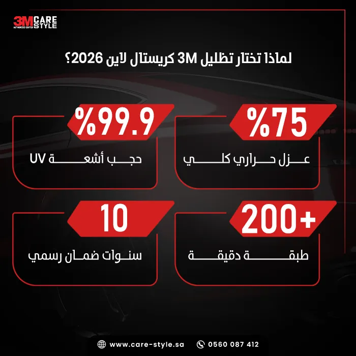 لماذا تختار تظليل 3M كريستال لاين؟ لماذا تختار تظليل 3M كريستال لاين؟