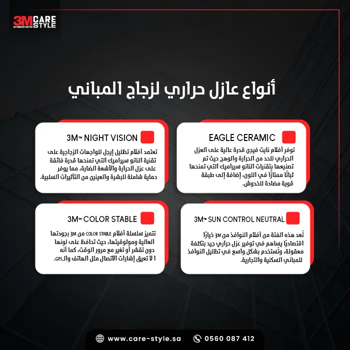 ما هي أنواع عازل حراري لزجاج المباني؟