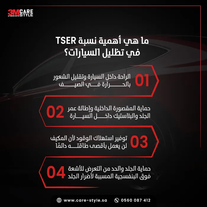 ما هي أهمية TSER؟