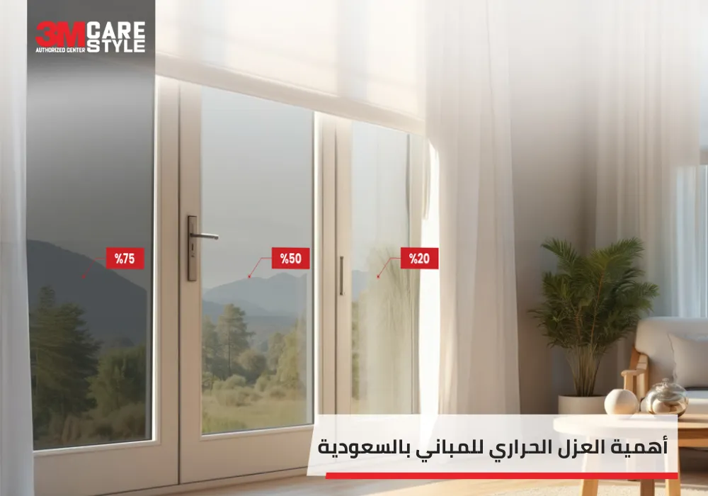 أهمية العزل الحراري للمباني بالسعودية