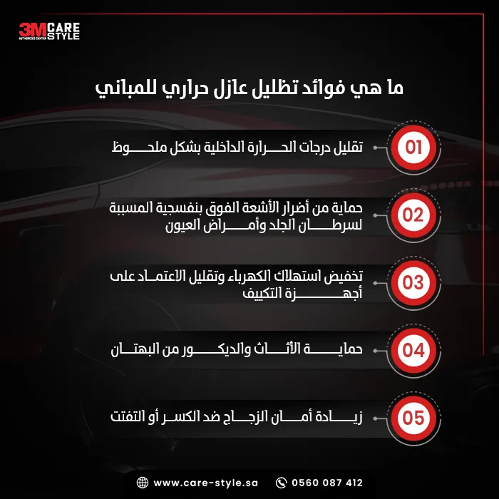 ما هو تظليل عازل حراري للمباني؟