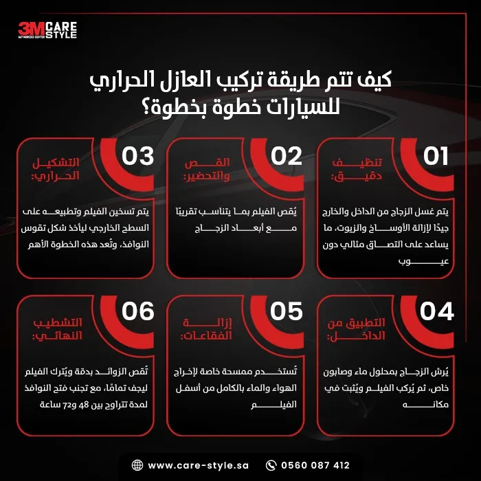 كيف تتم طريقة تركيب العازل الحراري للسيارات خطوة بخطوة؟ كيف تتم طريقة تركيب العازل الحراري للسيارات خطوة بخطوة؟