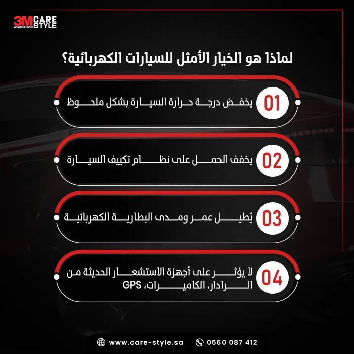 تظليل CS للسيارات الكهربائية تناسق مثالي تظليل CS للسيارات الكهربائية تناسق مثالي