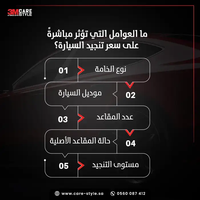 ما العوامل التي تؤثر مباشرةً على سعر تنجيد السيارة؟