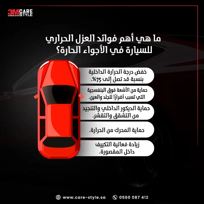 ما هي أهم فوائد العزل الحراري للسيارة في الأجواء الحارة؟