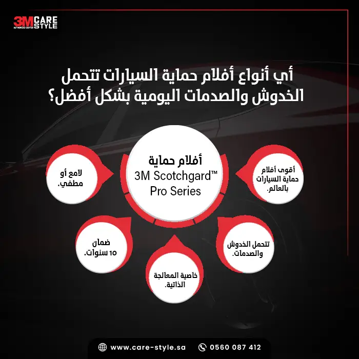 أي أنواع أفلام حماية السيارات تتحمل الخدوش والصدمات اليومية بشكل أفضل؟