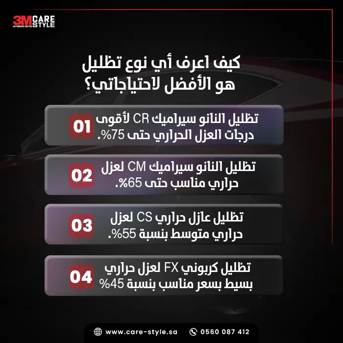 كيف اعرف أي نوع تظليل هو الأفضل لاحتياجاتي؟