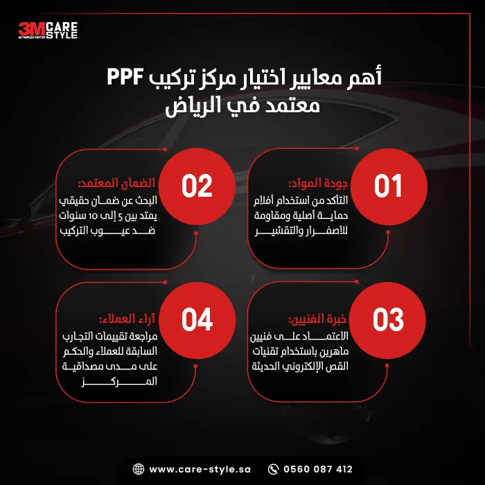 7 معايير لاختيار أفضل مركز تركيب PPF في الرياض 7 معايير لاختيار أفضل مركز تركيب PPF في الرياض