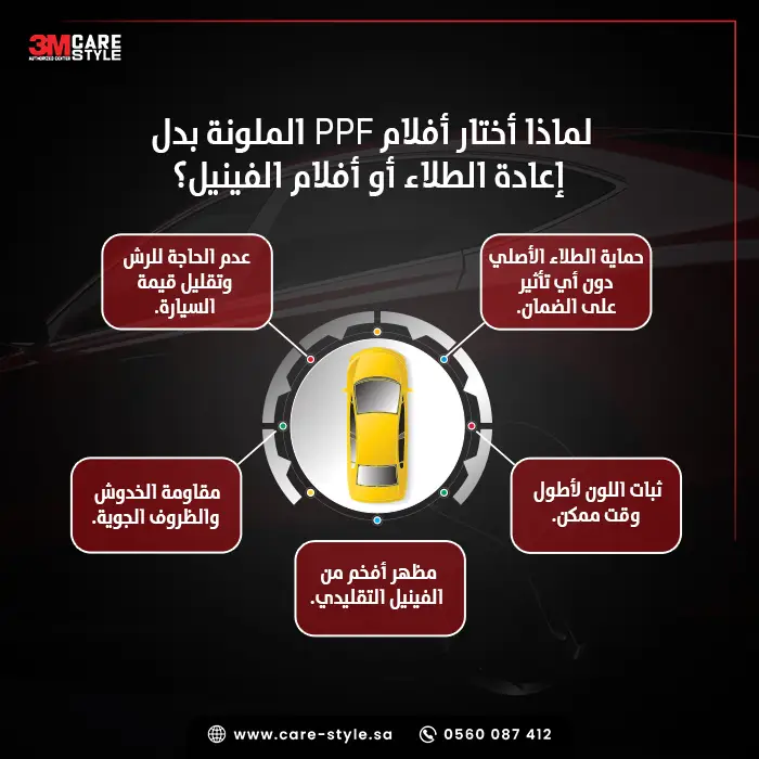 لماذا أختار أفلام PPF الملونة بدل إعادة الطلاء او أفلام الفينيل؟