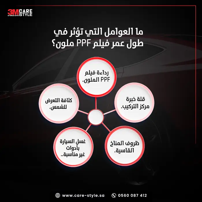 ما العوامل التي تؤثر في طول عمر فيلم PPF ملون؟