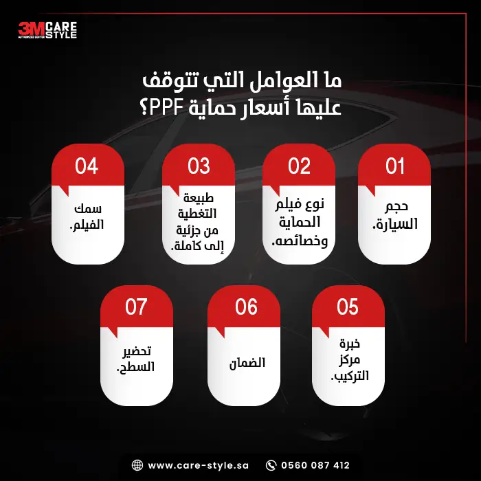 ما العوامل التي تتوقف عليها أسعار حماية PPF؟