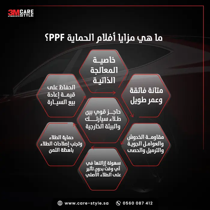 ما هي مزايا أفلام الحماية PPF؟