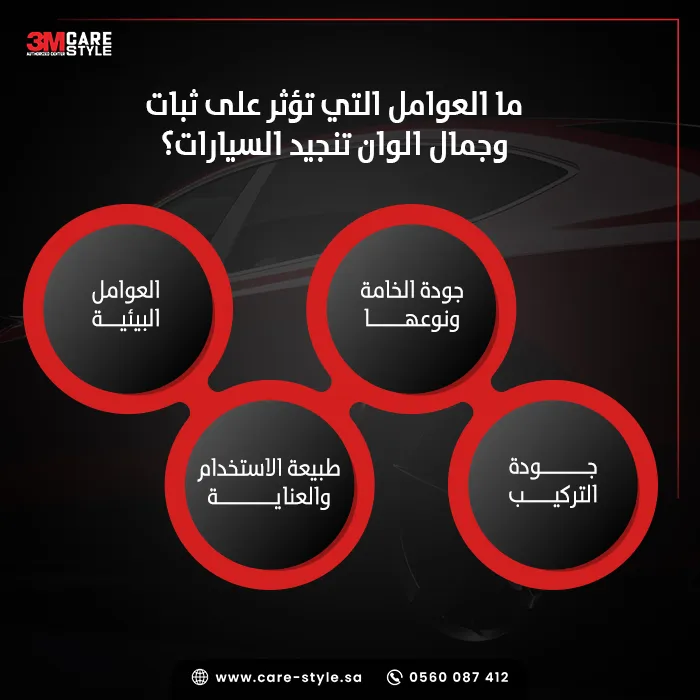 ما العوامل التي تؤثر على ثبات وجمال الوان تنجيد السيارات؟ ما العوامل التي تؤثر على ثبات وجمال الوان تنجيد السيارات؟