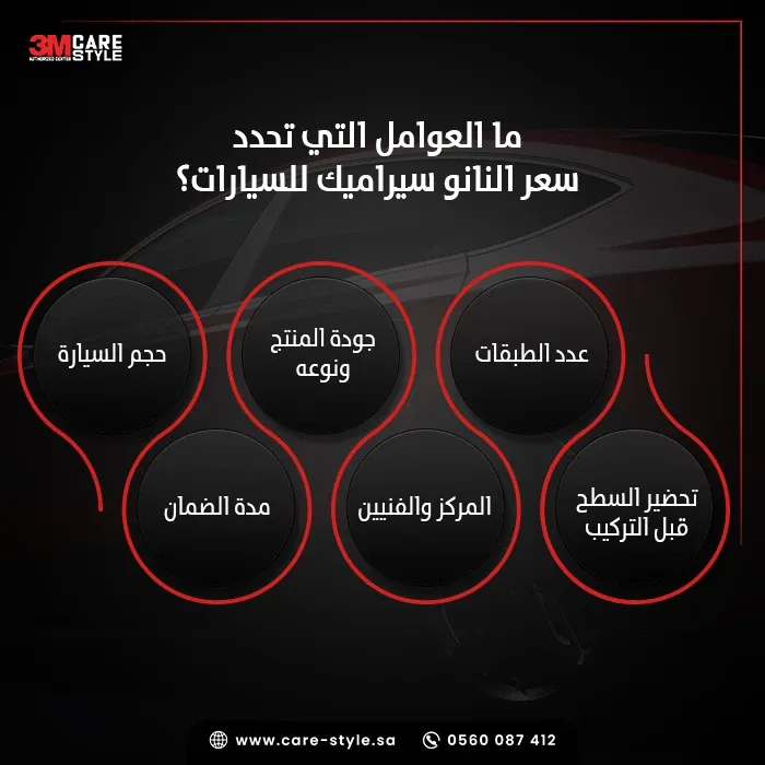 ما العوامل التي تحدد سعر النانو سيراميك للسيارات؟