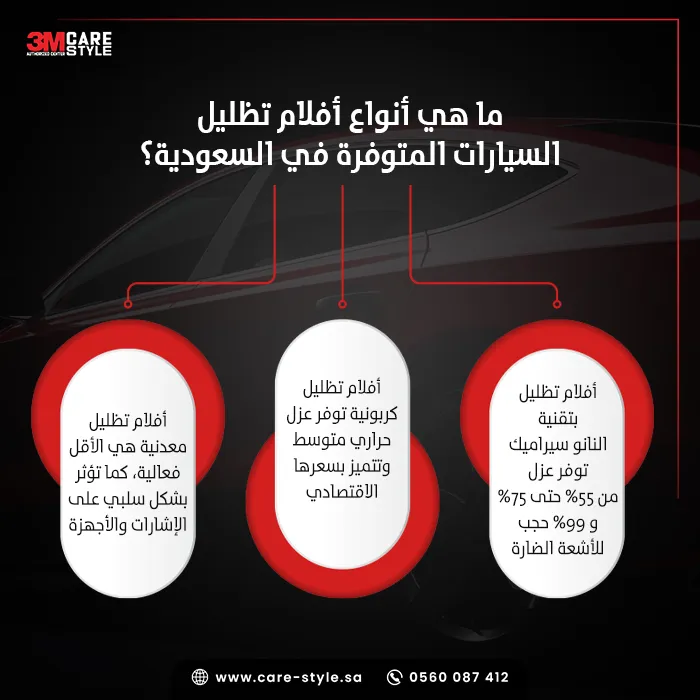 ما هي أنواع أفلام تظليل السيارات المتوفرة في السعودية؟ ما هي أنواع أفلام تظليل السيارات المتوفرة في السعودية؟